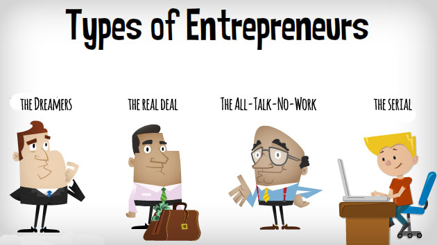 The Four Key Ideas Entrepreneurs