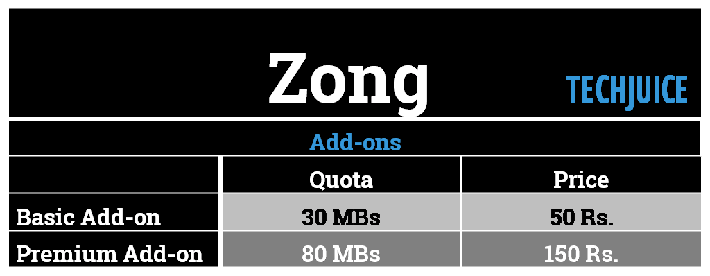 Zong Packages_1