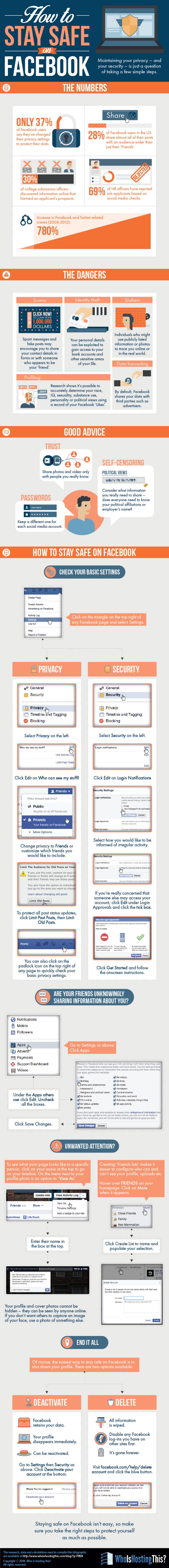 Facebook Privacy