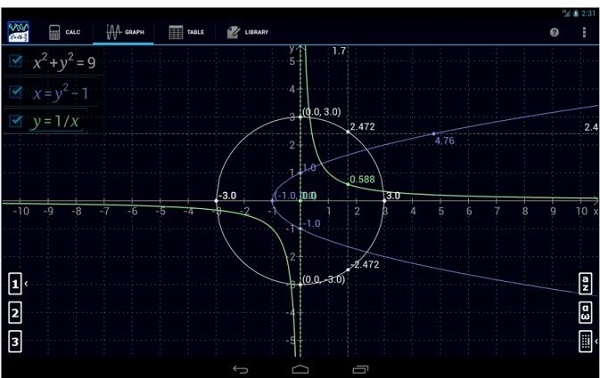 Math Formulas App For Students