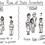 rise_of_data_scientist