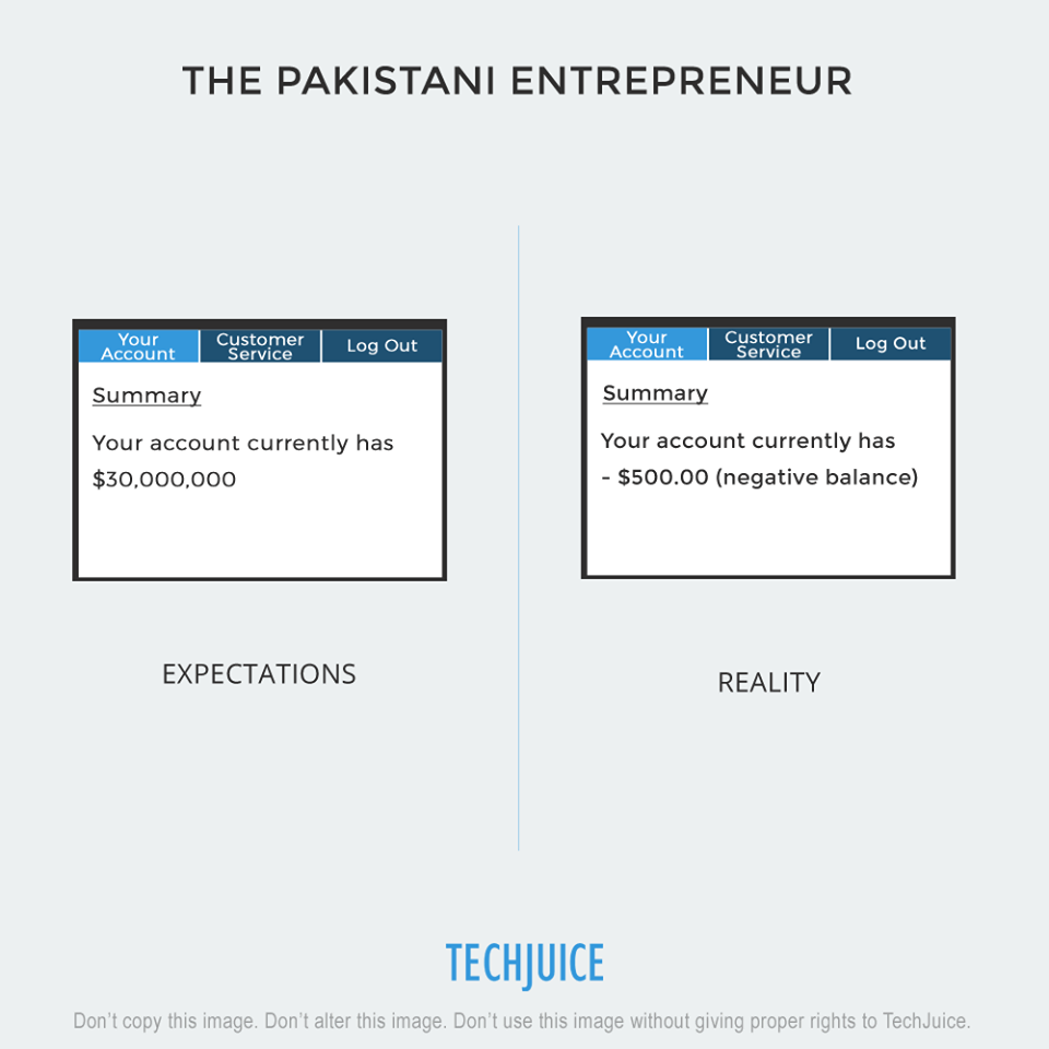 The Pakistani Entrepreneur 2