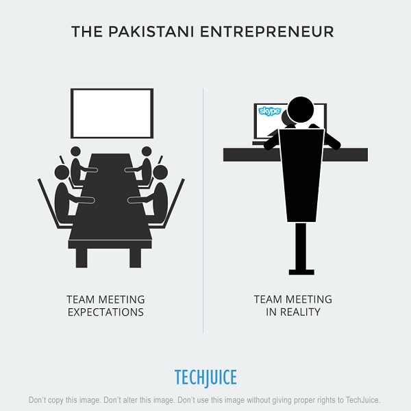 The Pakistani Entrepreneur 3