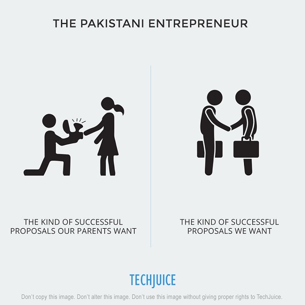 The Pakistani Entrepreneur 6 (1)