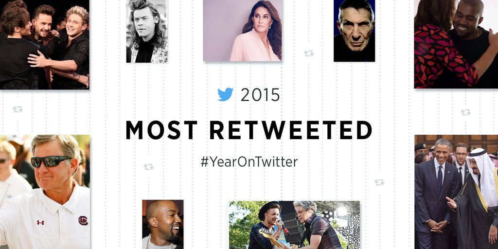 Twitter Year in Review