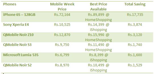 Daraz Mobile Week