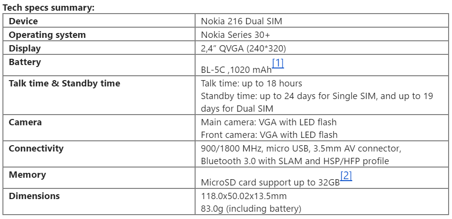 nokia-specs-sheet