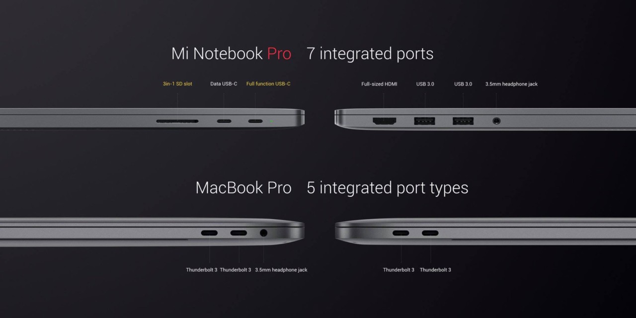 Mi-Notebook-Pro-ports