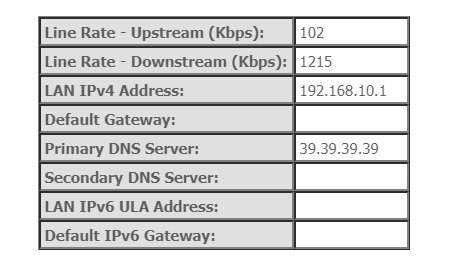 PTCL Dashboard 