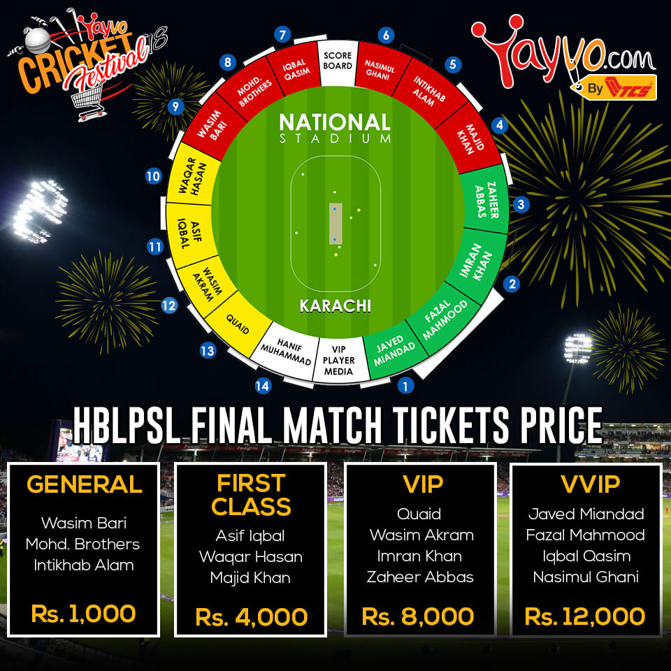 Get online tickets of PSLs final match on Yayvo