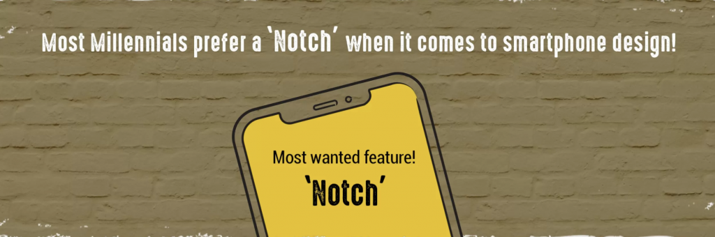 Smartphone Notch
