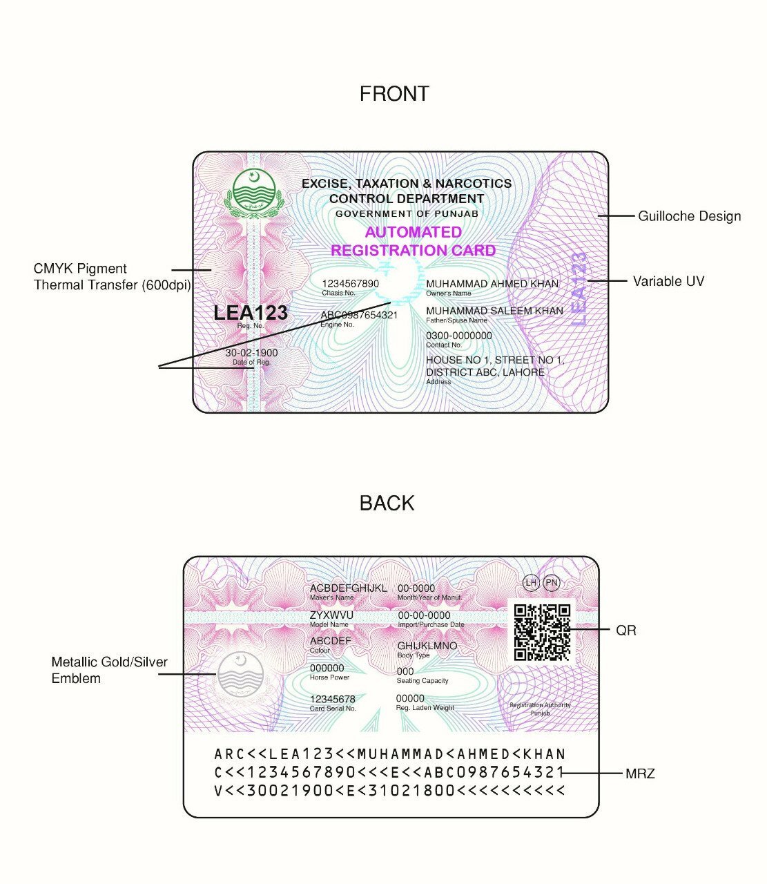 how-to-check-vehicle-registration-smart-card-status-islamabad-lacmymages