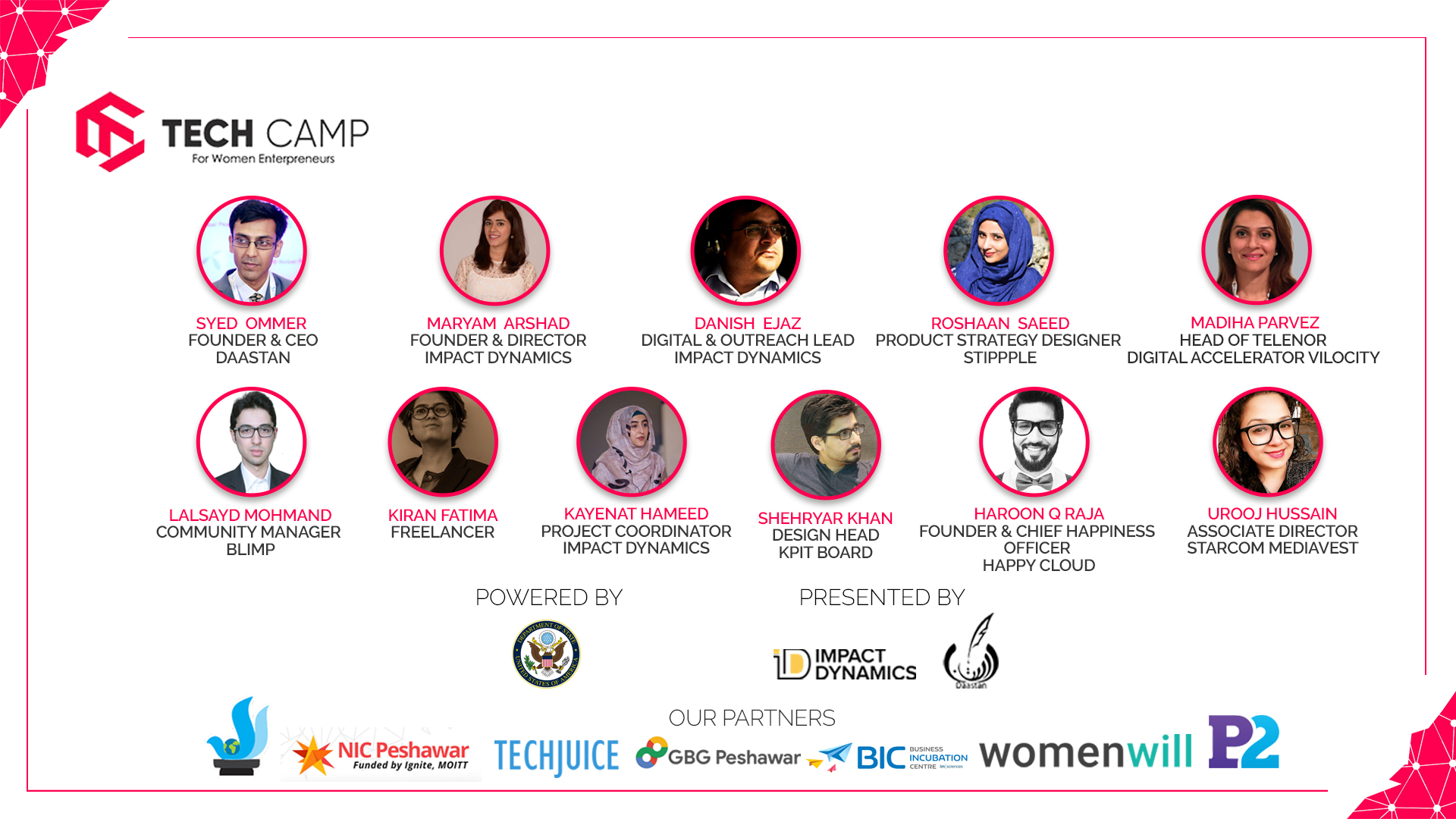 Peshawar's first ever Tech Camp for Women Entrepreneurs is ... - 