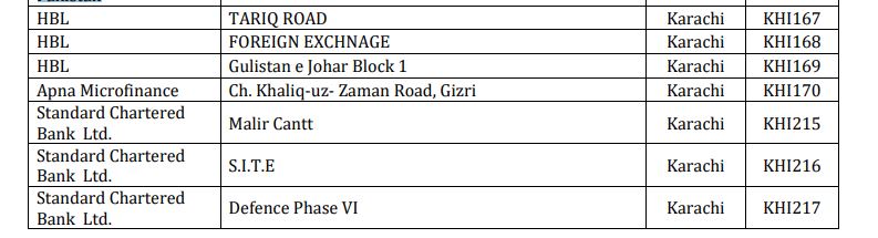 Guide to get new currency notes for Eid-ul-Fitr 2019