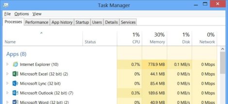 Task Manager Windows